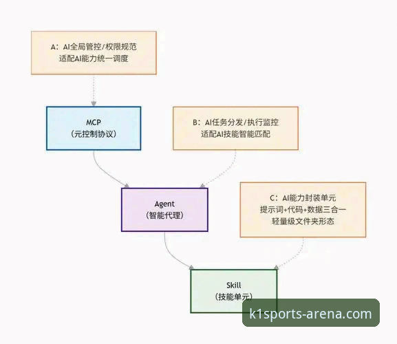 实战派经验：k1体育官方软件安装失败？资深用户分享完整解决流程
