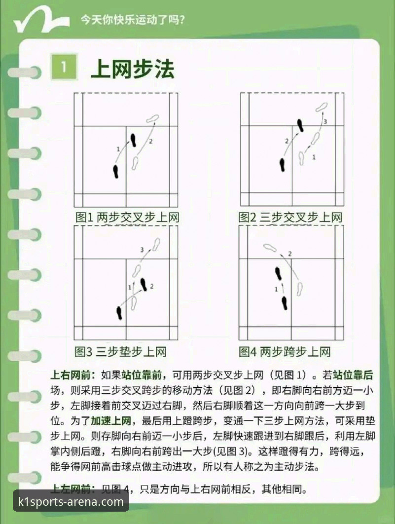 k1体育使用教程 5个关键步骤:k1体育使用教程新手必读指南